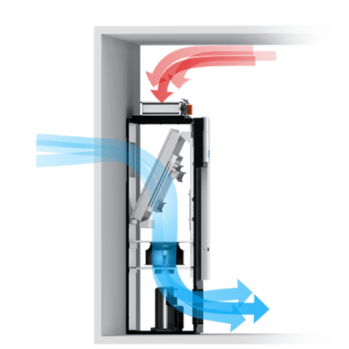 STULZ – MINISPACE EC