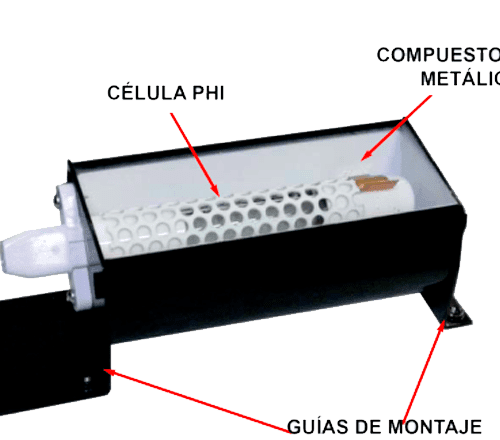 PURIFICADOR DE AIRE PTAC HVAC